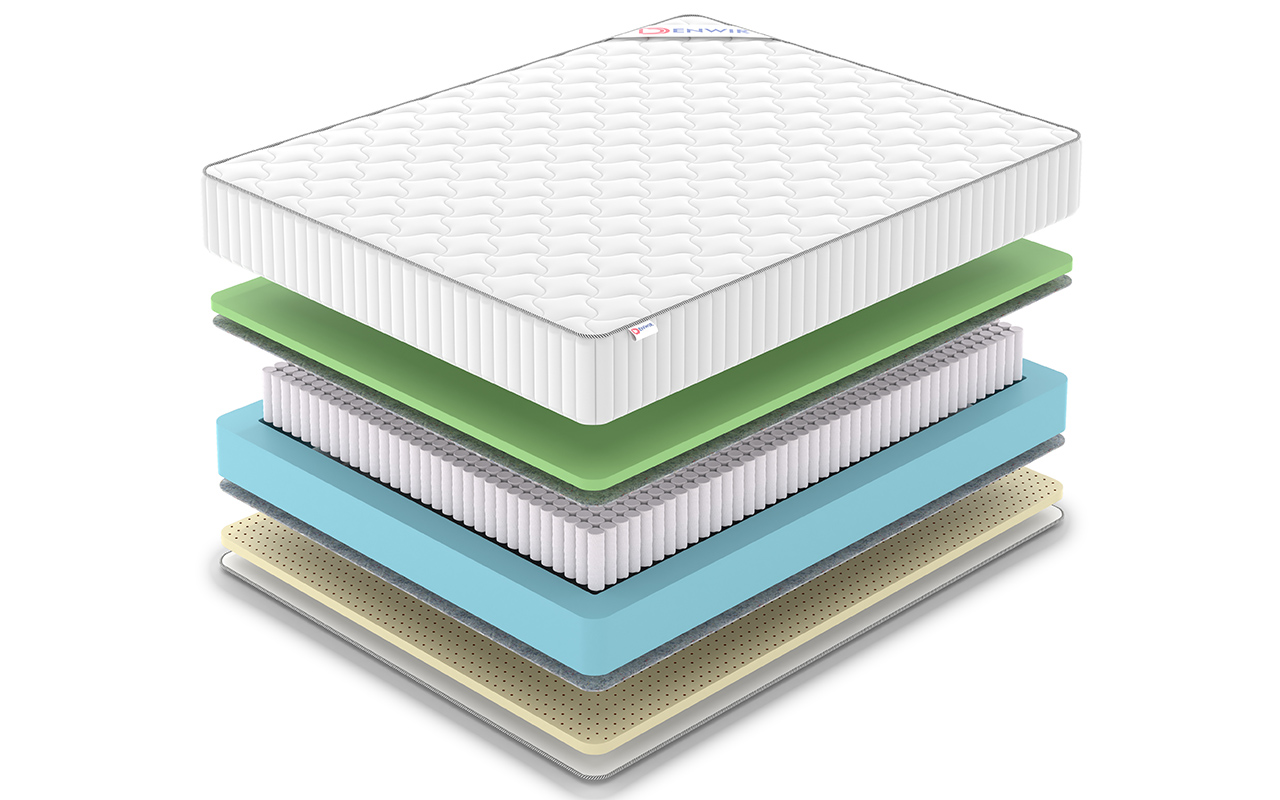 Denwir Classic Foam Soft Plus S1000 фото 3