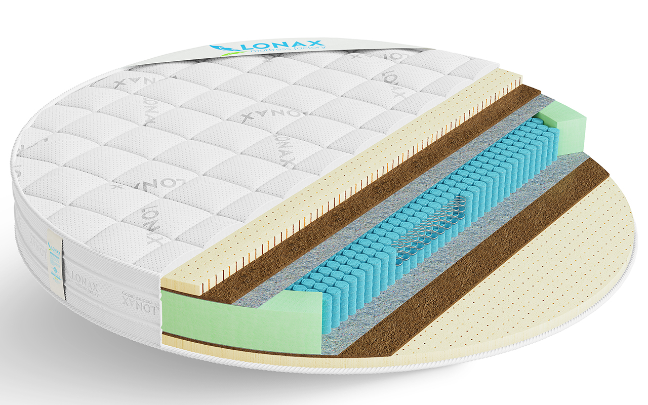 фото: Матрас Lonax Круглые Round Medium S1000