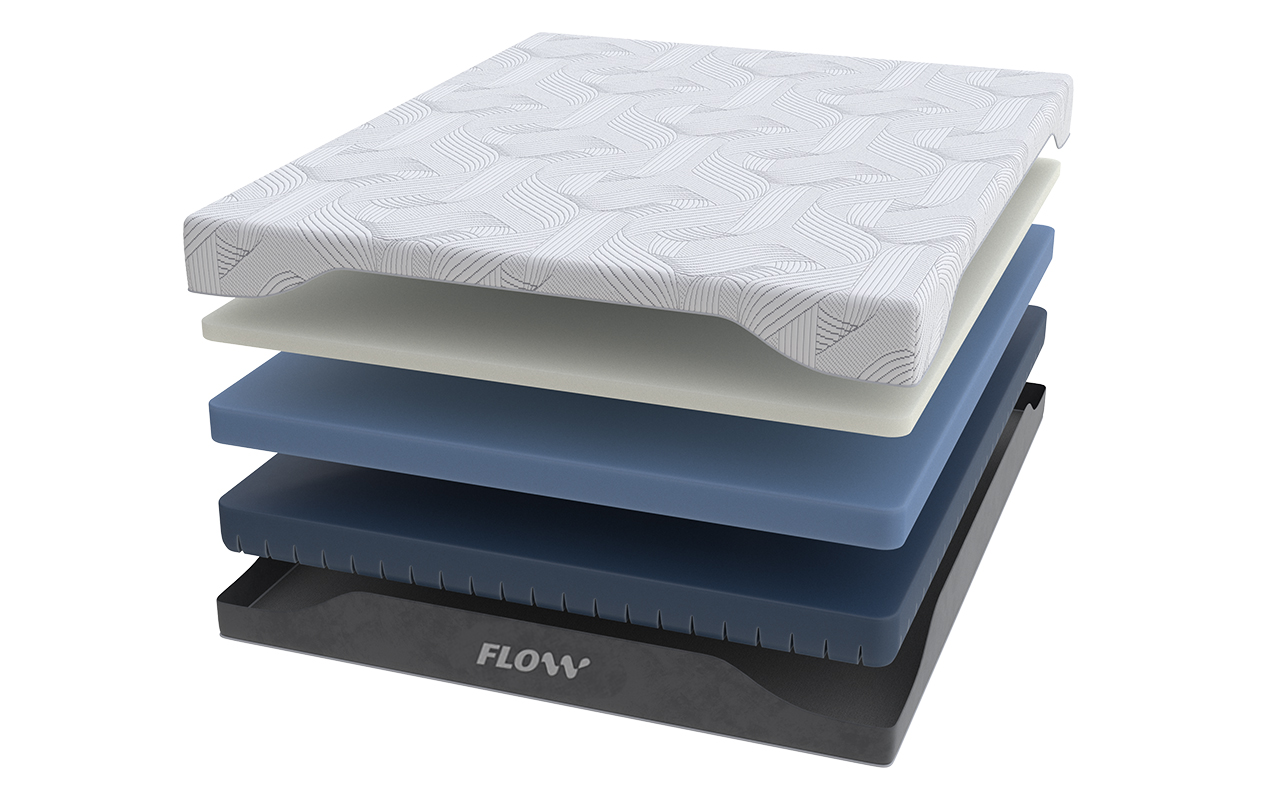 Райтон Flow Transformer M фото 5